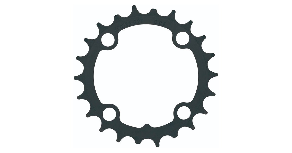 mtb chainring