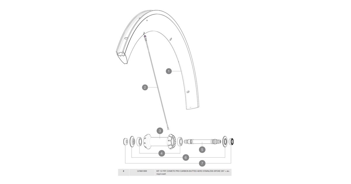 mavic comete pro carbon exalith wts 64mm