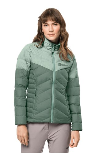 Hybrid Jacke Jack Wolfskin DÃ¼nne Jacke Damen Winter Jackets Jack