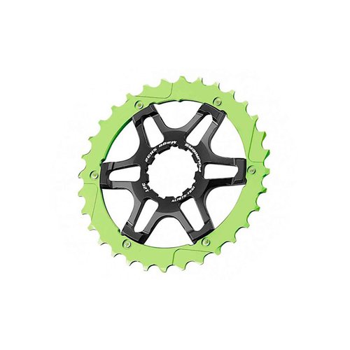 Fouriers Sram Ritzel