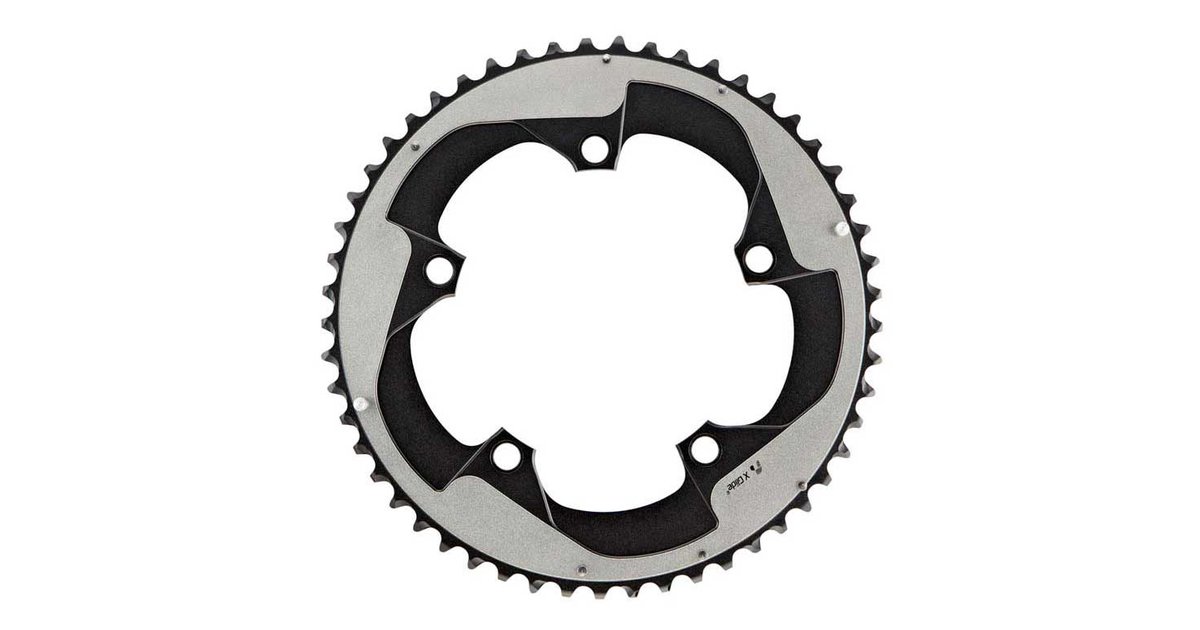 Sram