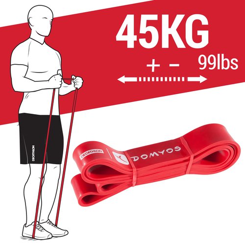 Corength Fitness Band. Trainingsband Crosstraining 45 kg