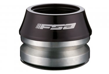 FSA headset impact 1  39   39 1   8  no 8d