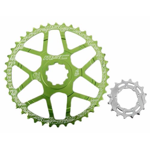 Msc Ratio Expander Ritzel