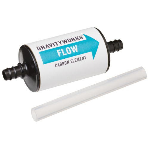 Platypus Gravityworks Carbon Element