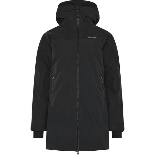 Didriksons MARGET Parka Damen