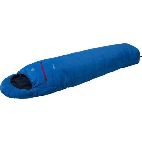 mckinley Schlafsack Healy