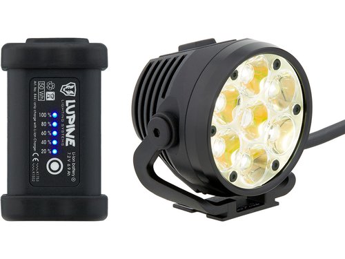 Lupine Betty R 7 SC LED Helmlampe