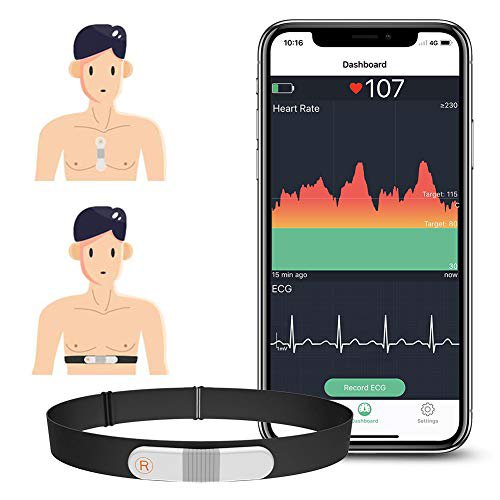 ViATOM Wellue VisualBeat Brustgurt/Riemenfrei Herzfrequenzmesser, ANT +, Bluetooth , 24-Stunden-Herzfrequenzmessung, APP mit EKG-Funktion, Tragbarer Herzfrequenz-Sensor mit Vibrationsalarm