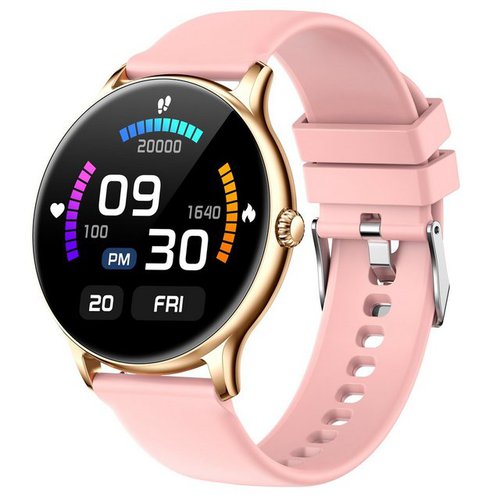 Pulsmesser Pulsuhr Rosa Smartwatch Für Damen Herren, Fitness