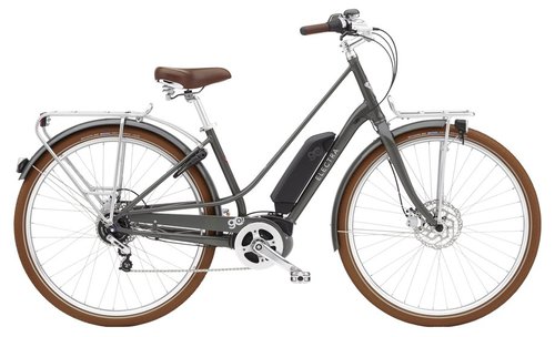 Electra Loft Go! 5i EQ Step-Thru 500 Wh E-Bike Beige Modell 2023